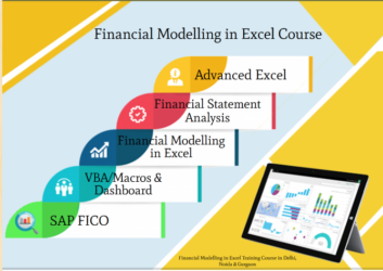 Job Oriented Financial Modelling Course in Delhi, 110043. Best Online Live Financial Analyst Training in Bangalore by IIT Faculty